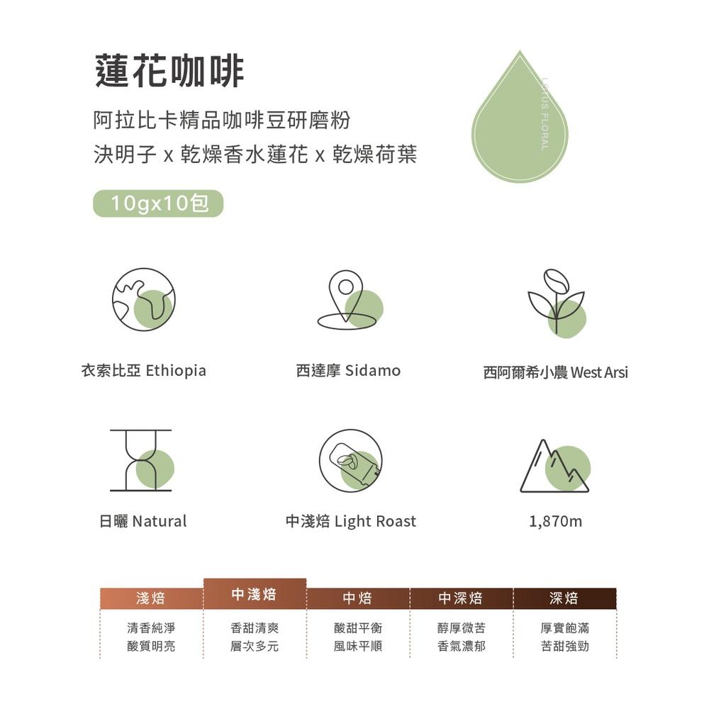 【SATUR薩圖爾】[ 植系列 ]  蓮花濾掛式咖啡 10gX10包/盒－掛耳包 耳掛包 濾掛包 手沖 台灣小農-細節圖3