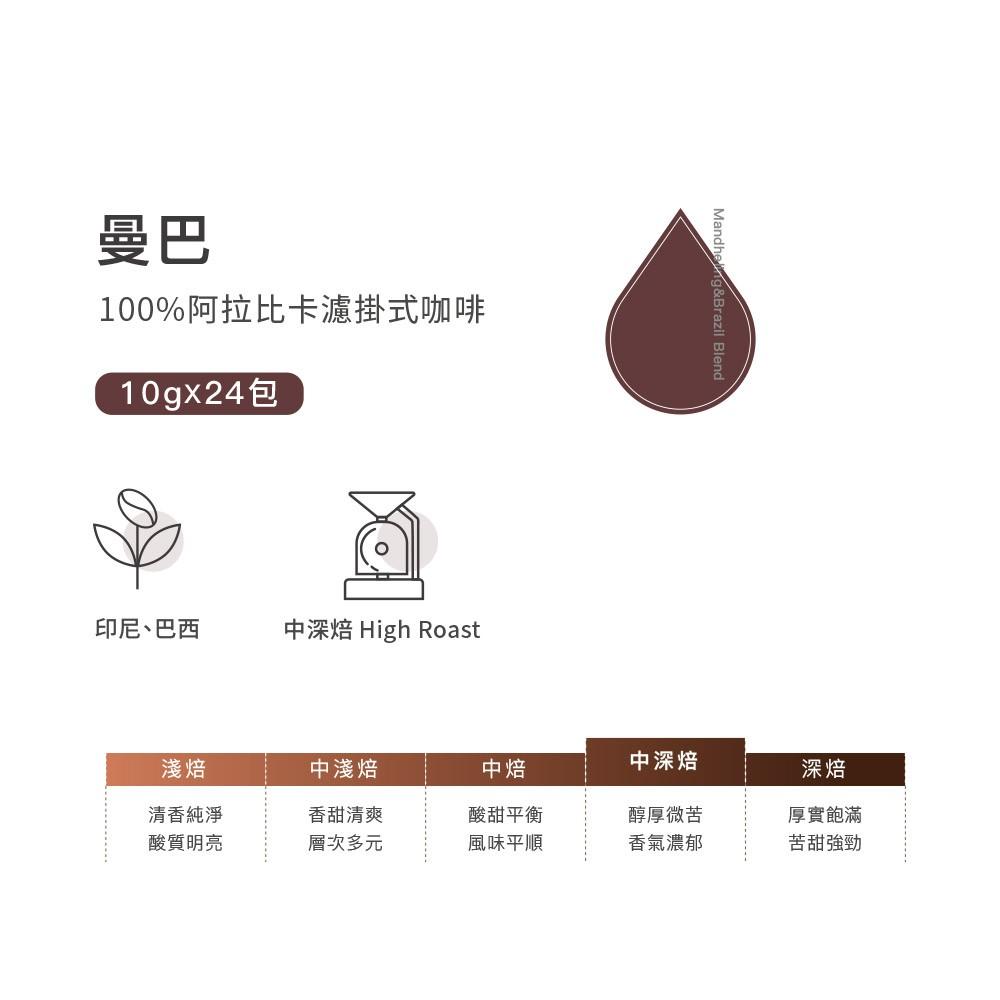 【SATUR薩圖爾】[ 農系列 ] 曼巴濾掛式咖啡 10gX24包/盒 - 掛耳包 耳掛包 手沖 美式 義式 拿鐵-細節圖3