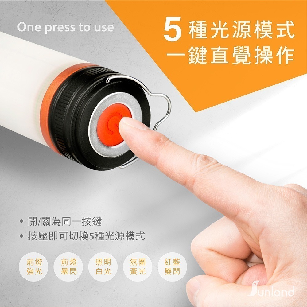 Sunland PA-2835-8 / 戶外多功能手電筒-2500mAh-細節圖2