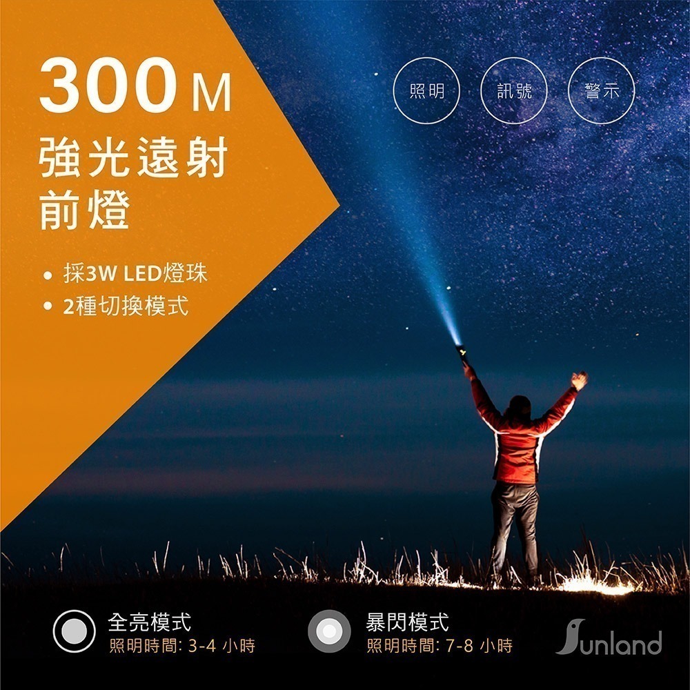 Sunland PA-2835-8 / 戶外多功能手電筒-2500mAh-細節圖7
