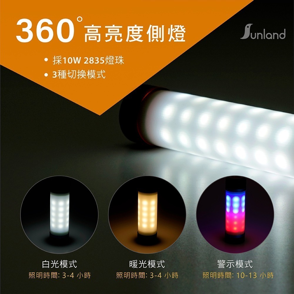 Sunland PA-2835-9 / 戶外多功能手電筒-4000mAh-細節圖8