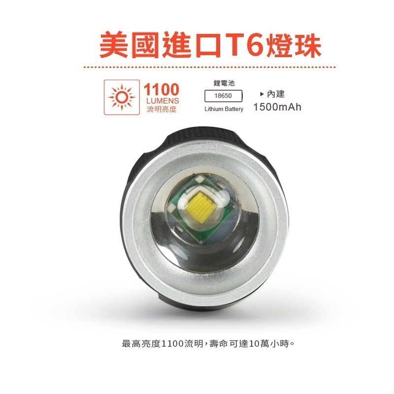 RONEVER PA-T6-7 / 充電式變焦手電筒-細節圖2