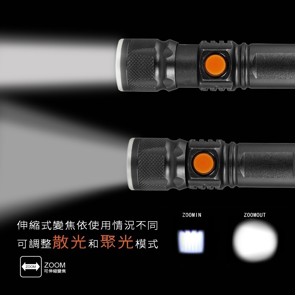 RONEVER PA-T6-7 / 充電式變焦手電筒-細節圖3