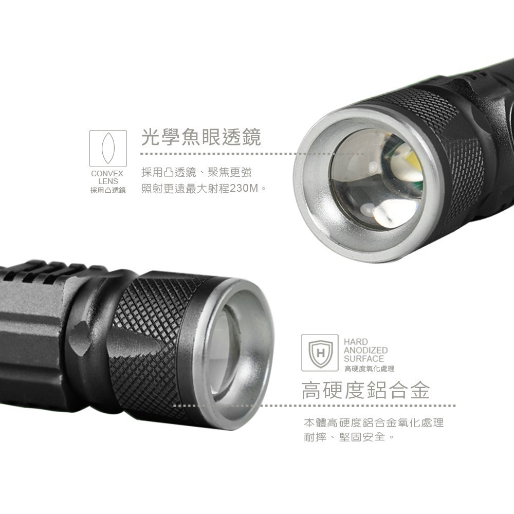 RONEVER PA-T6-7 / 充電式變焦手電筒-細節圖4