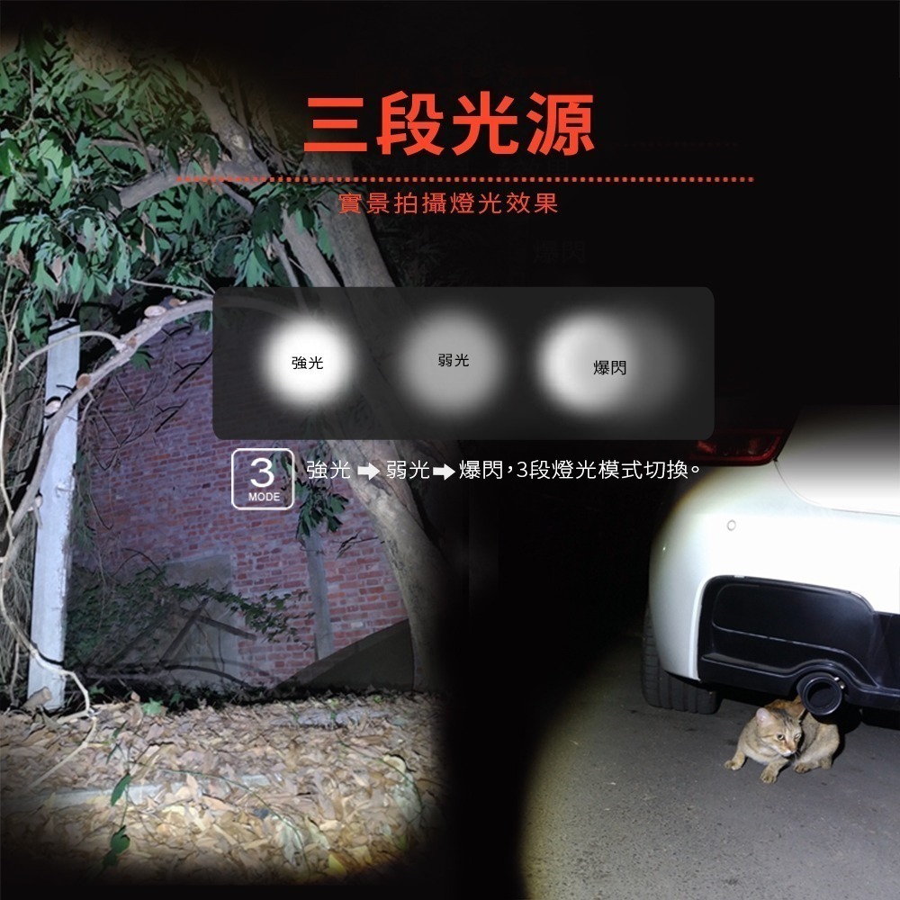 RONEVER PA-T6-7 / 充電式變焦手電筒-細節圖6