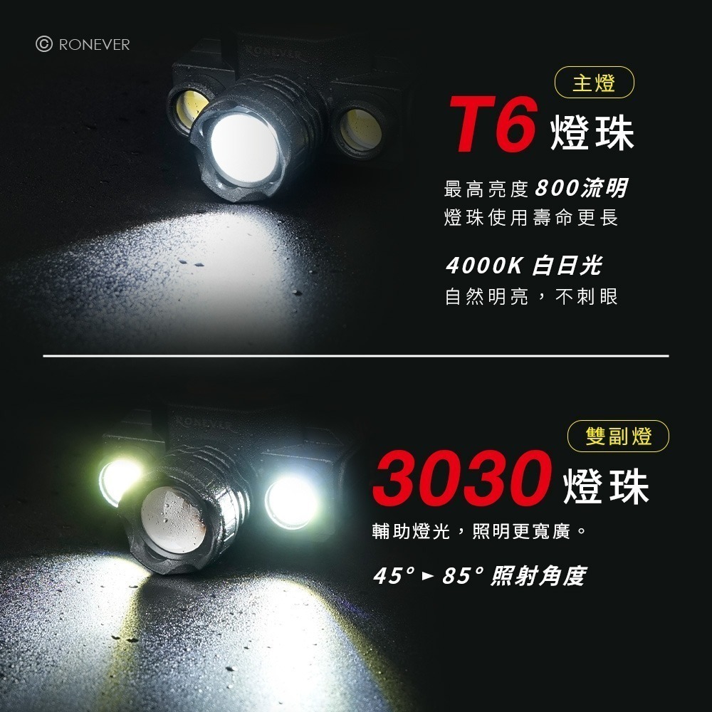 RONEVER PA-T6-11 / 三燈充電式頭燈-細節圖2