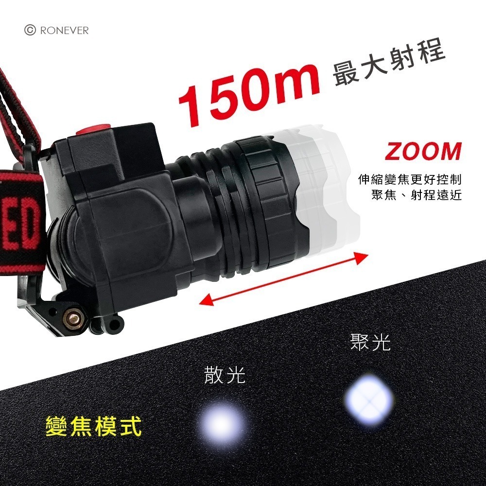 RONEVER PA-T6-11 / 三燈充電式頭燈-細節圖3