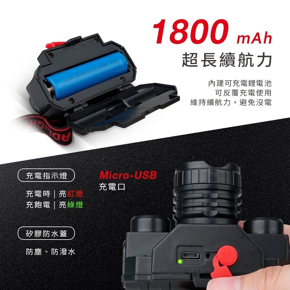 RONEVER PA-T6-11 / 三燈充電式頭燈-細節圖5