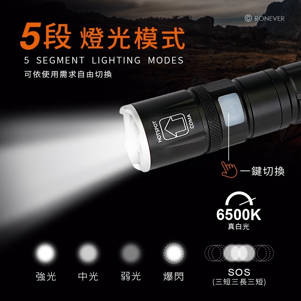 RONEVER PA-P50-1 / P50-1 USB充電式手電筒-細節圖2