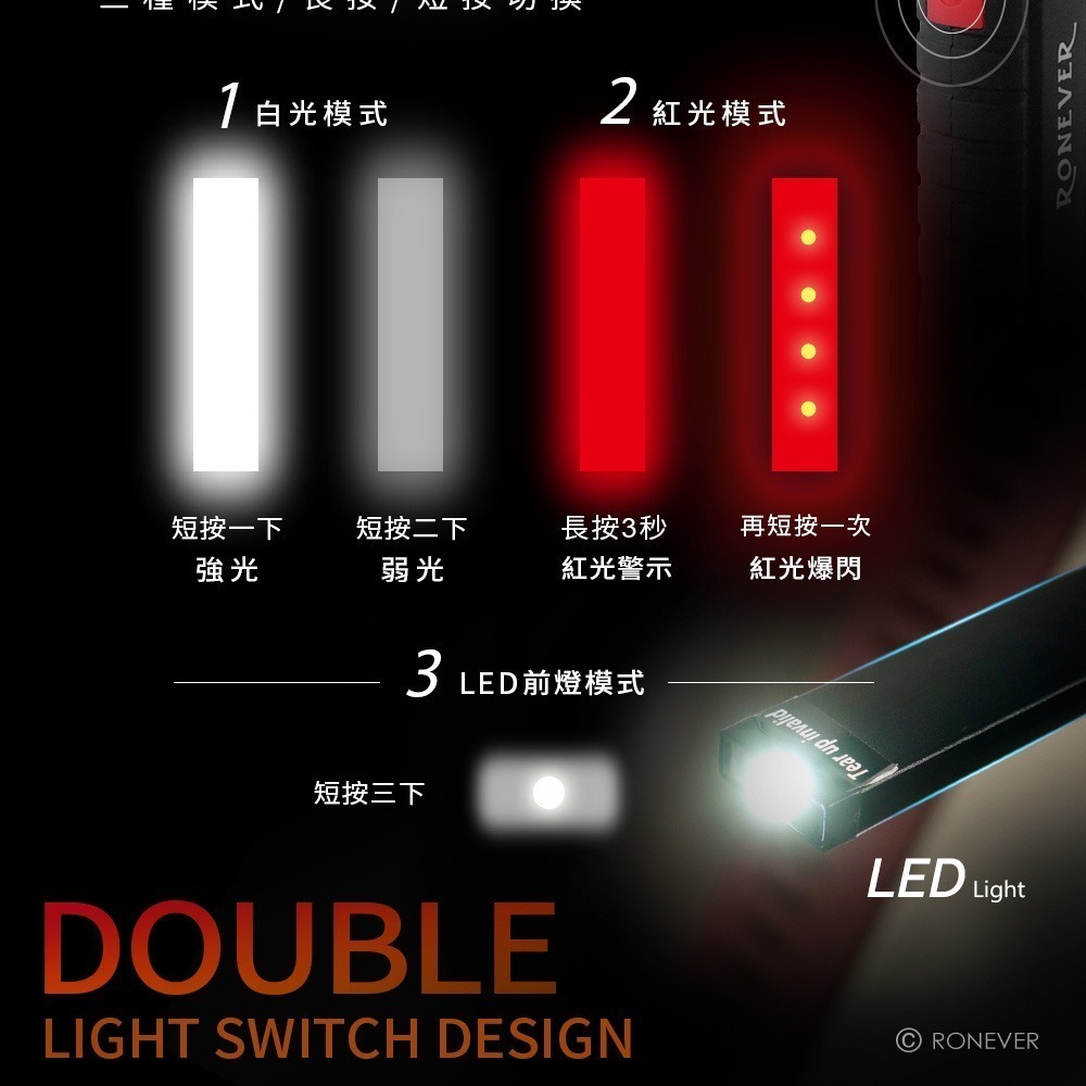 RONEVER PA-COB-2 / COB-2磁吸工作燈手電筒-細節圖5