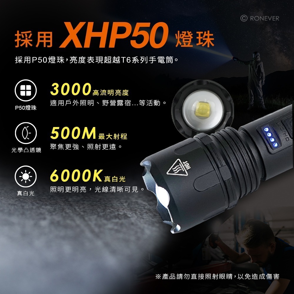 RONEVER PA-P50-2-PLUS / P50-2 PLUS USB充電式手電筒-細節圖2