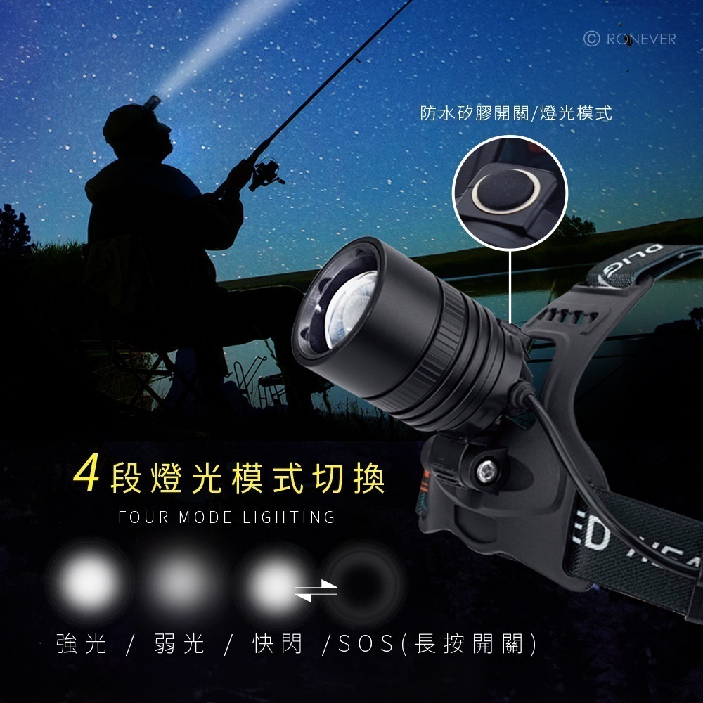 RONEVER PA-P50-4 / P50-4 鋁合金強光變焦頭燈-細節圖3