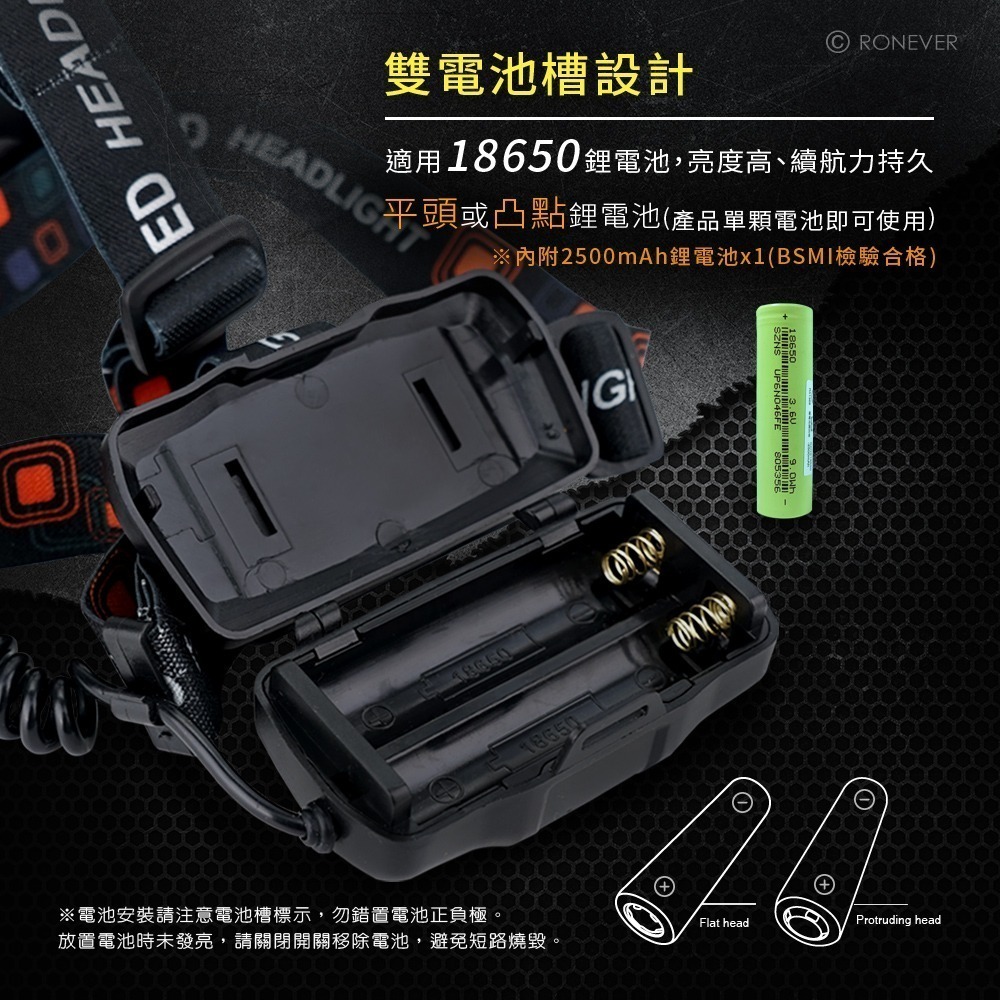 RONEVER PA-P50-4 / P50-4 鋁合金強光變焦頭燈-細節圖6