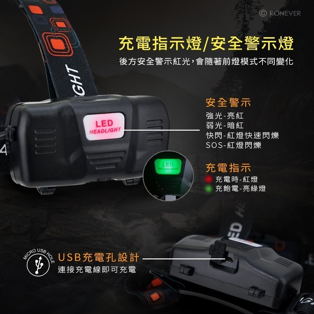 RONEVER PA-P50-4 / P50-4 鋁合金強光變焦頭燈-細節圖7