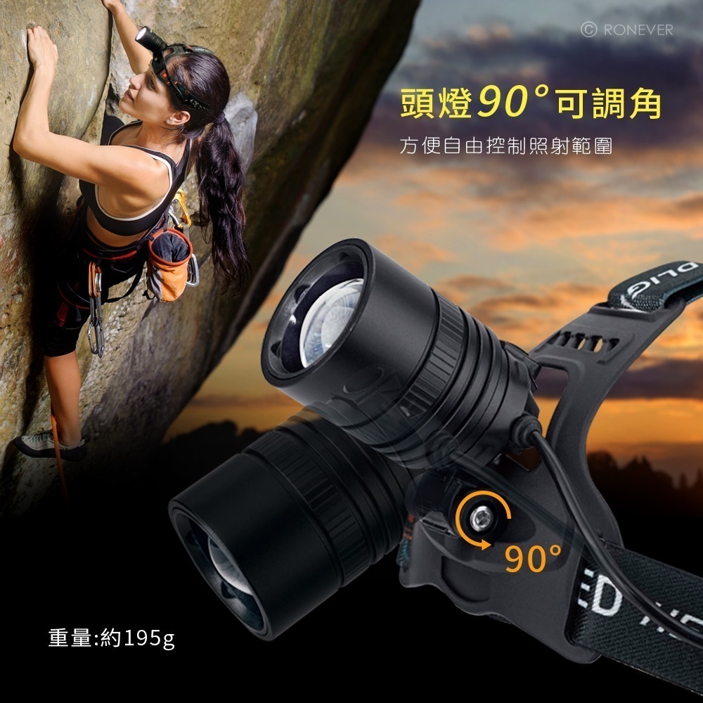 RONEVER PA-P50-4 / P50-4 鋁合金強光變焦頭燈-細節圖8