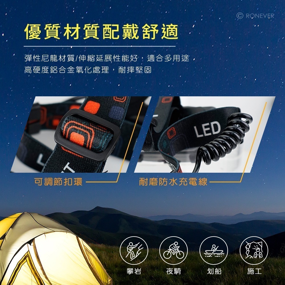 RONEVER PA-P50-4 / P50-4 鋁合金強光變焦頭燈-細節圖9