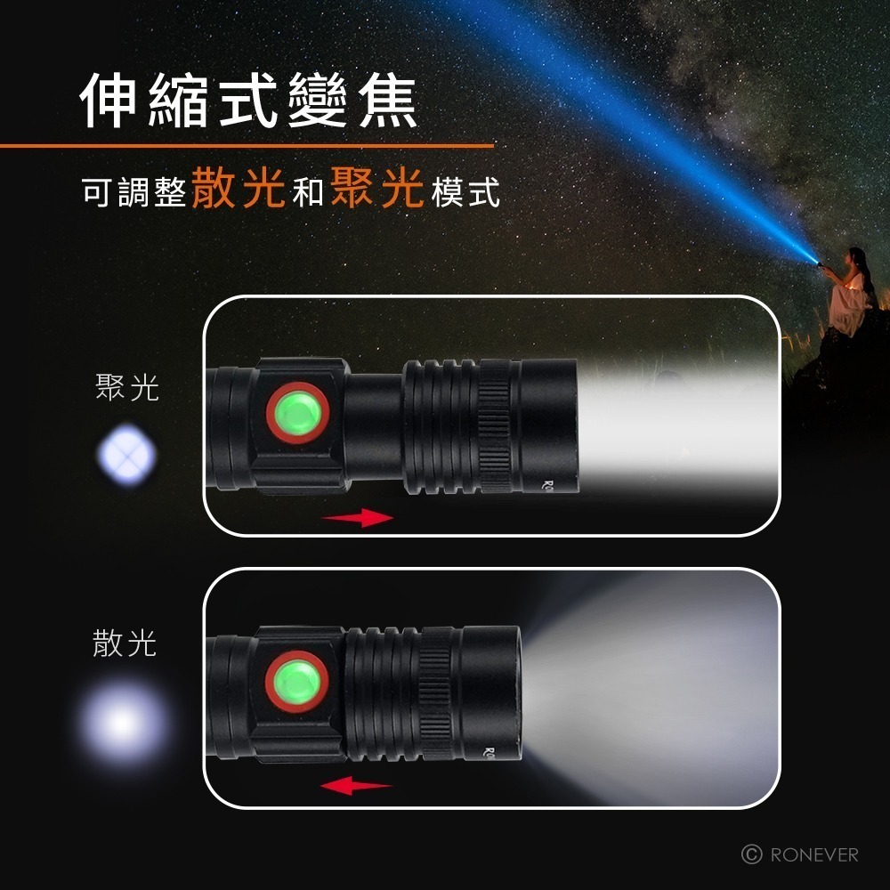 RONEVER PA-P50-3 / P50-3 充電式COB燈手電筒-細節圖4