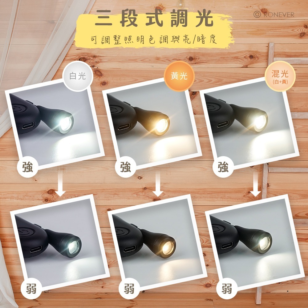 RONEVER PC410 / LED多功能隨身燈-細節圖5