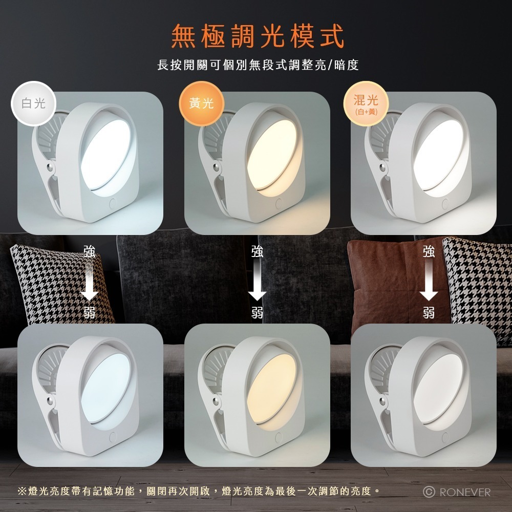 RONEVER PC414 / 多功能LED氣氛夾燈-細節圖5