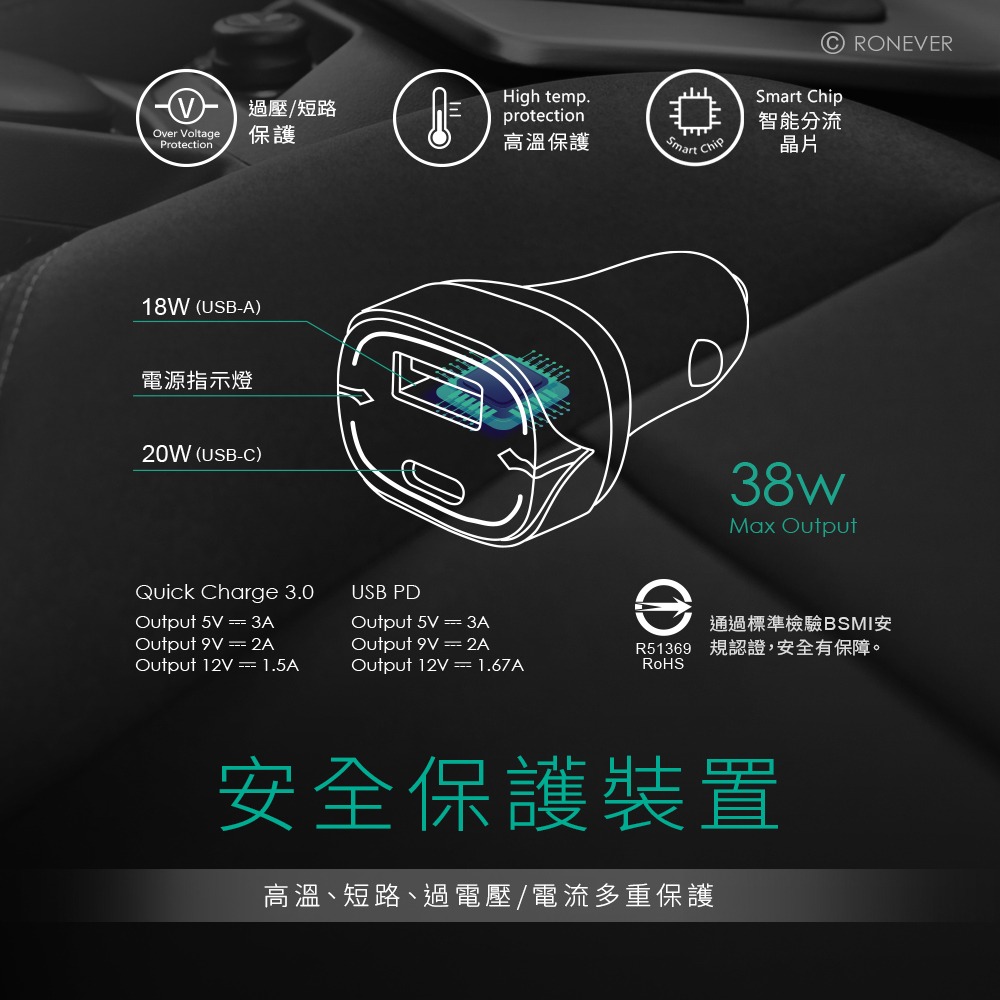 RONEVER PE021 / 38W雙孔急速車充-細節圖4