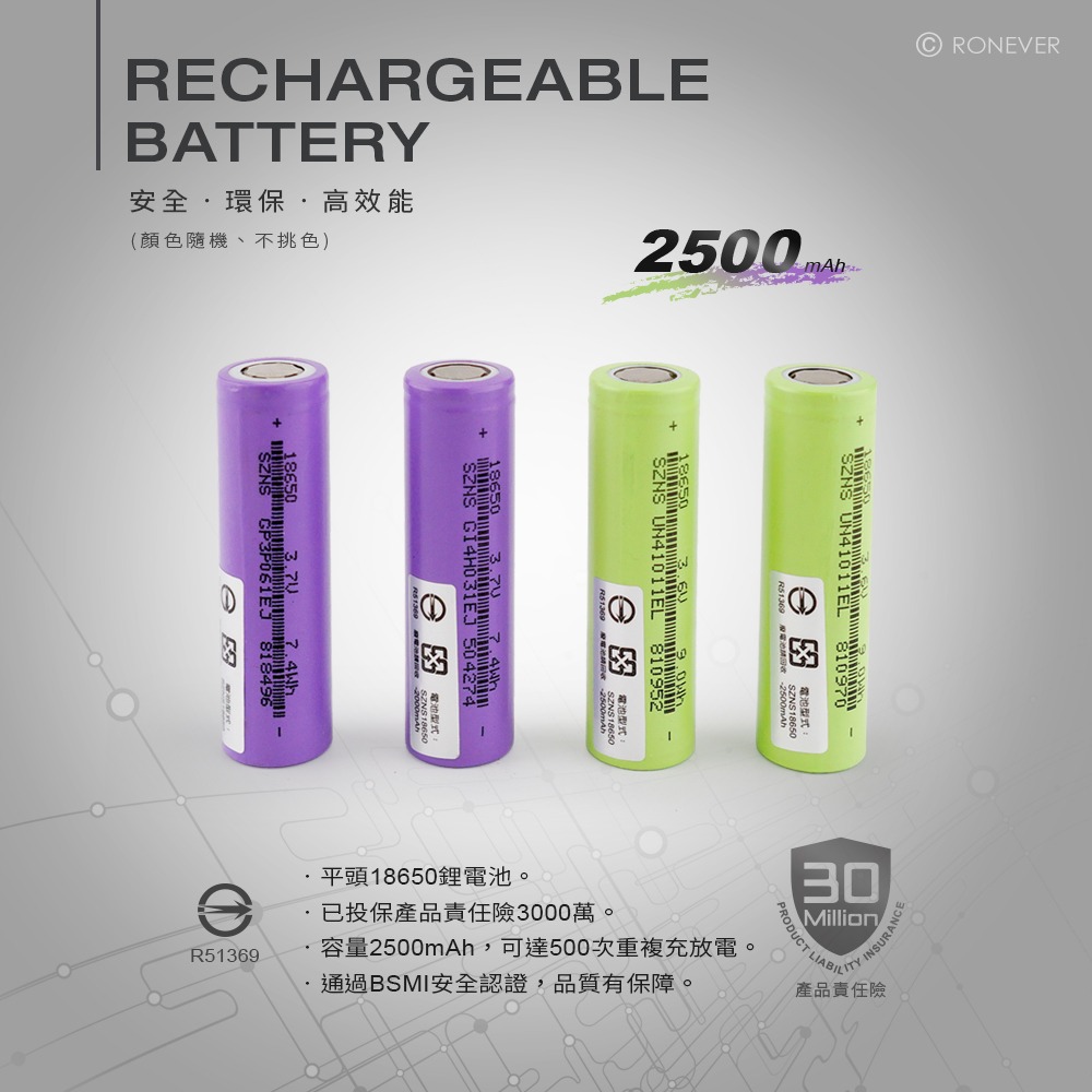 RONEVER PB002 / 18650鋰電池-2500mAh-細節圖2