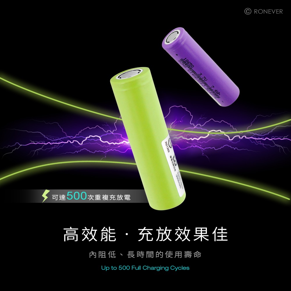 RONEVER PB002 / 18650鋰電池-2500mAh-細節圖4