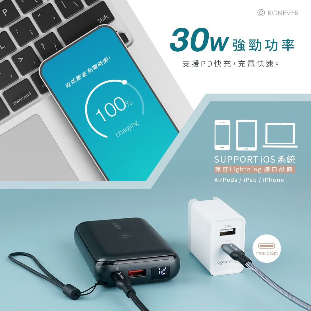 RONEVER VPC168 / 鋁合金編織充電線(C-IOS)-細節圖4