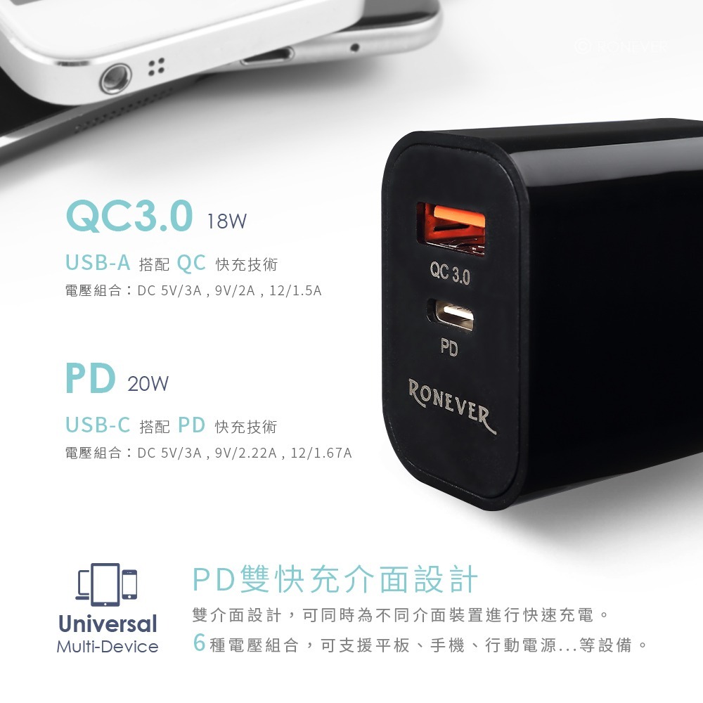 RONEVER DE040 / 20W PD電源供應器-細節圖3