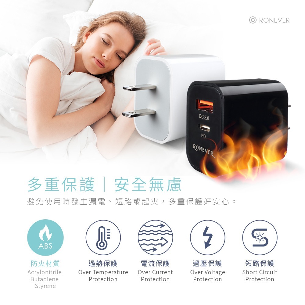 RONEVER DE040 / 20W PD電源供應器-細節圖4