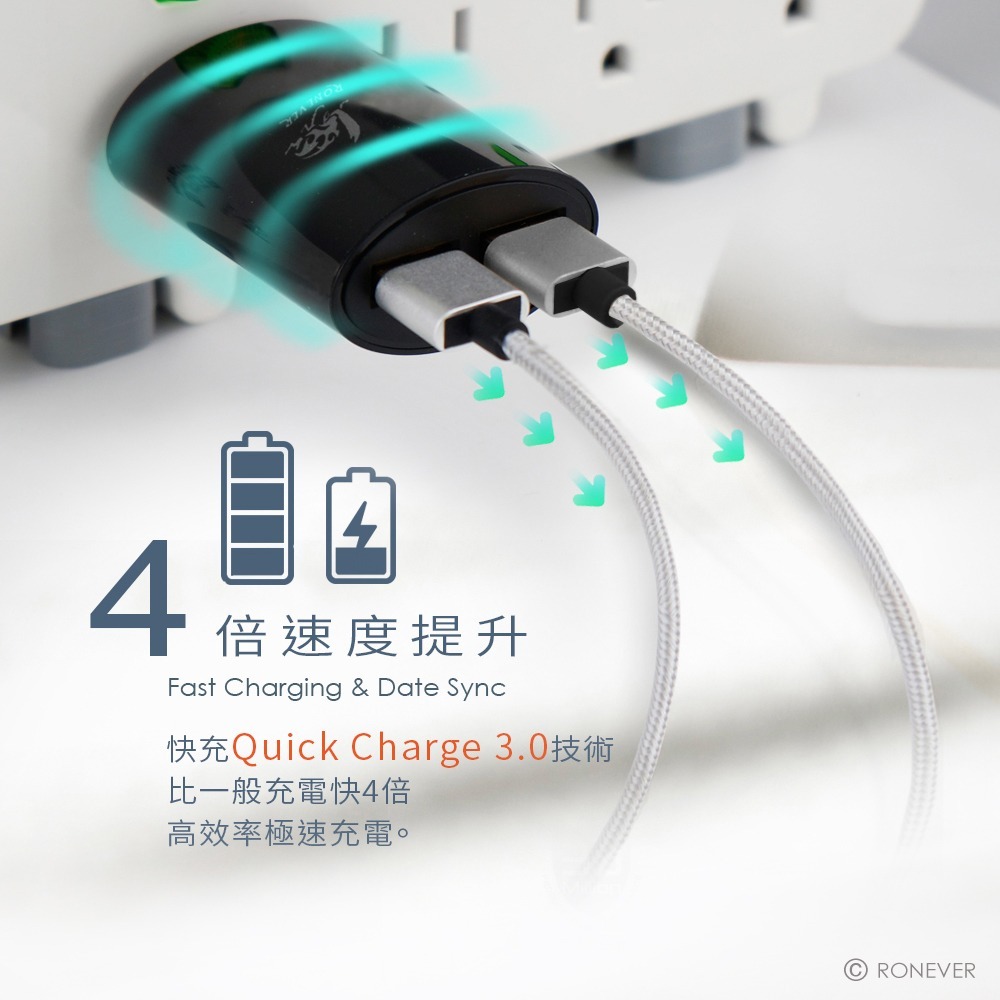 RONEVER DE005 / QC3.0 雙孔USB電源供應器-圓-細節圖2