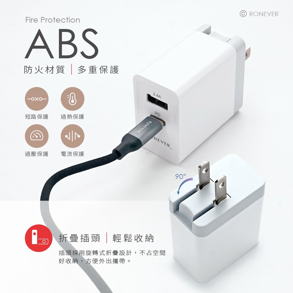 RONEVER DE019C / PD電源供應器組(C-C+IOS)-細節圖4