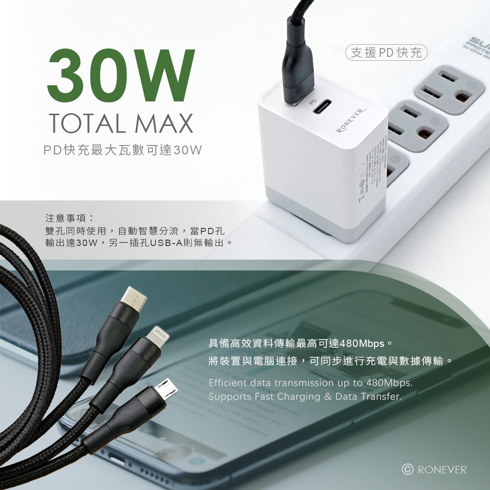 RONEVER DE019D / PD電源供應器組(3IN1)-細節圖6