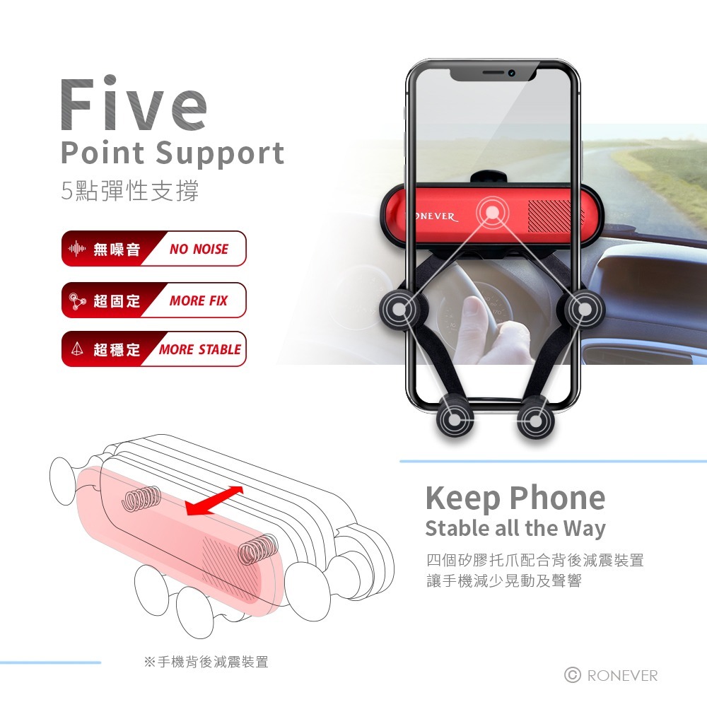 RONEVER PD015 / 車用冷氣孔手機支架-細節圖2