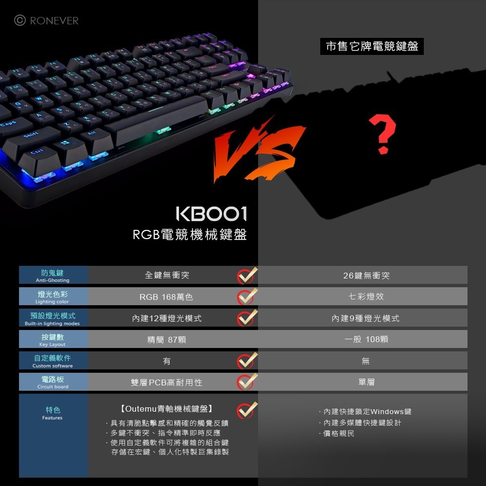 RONEVER KB001 / RGB電競機械鍵盤-細節圖9
