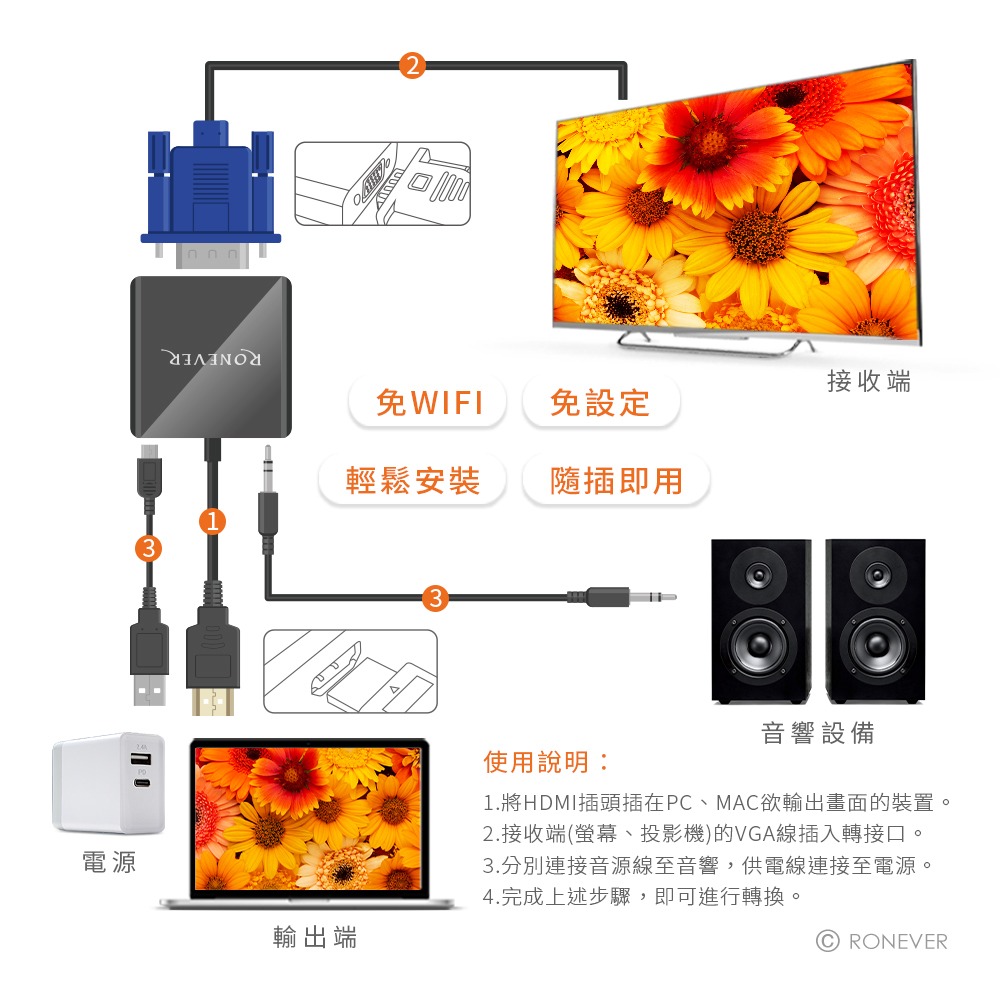RONEVER VPH-HDMI-SH2 / 高清多媒體介面to VGA轉接器-細節圖5