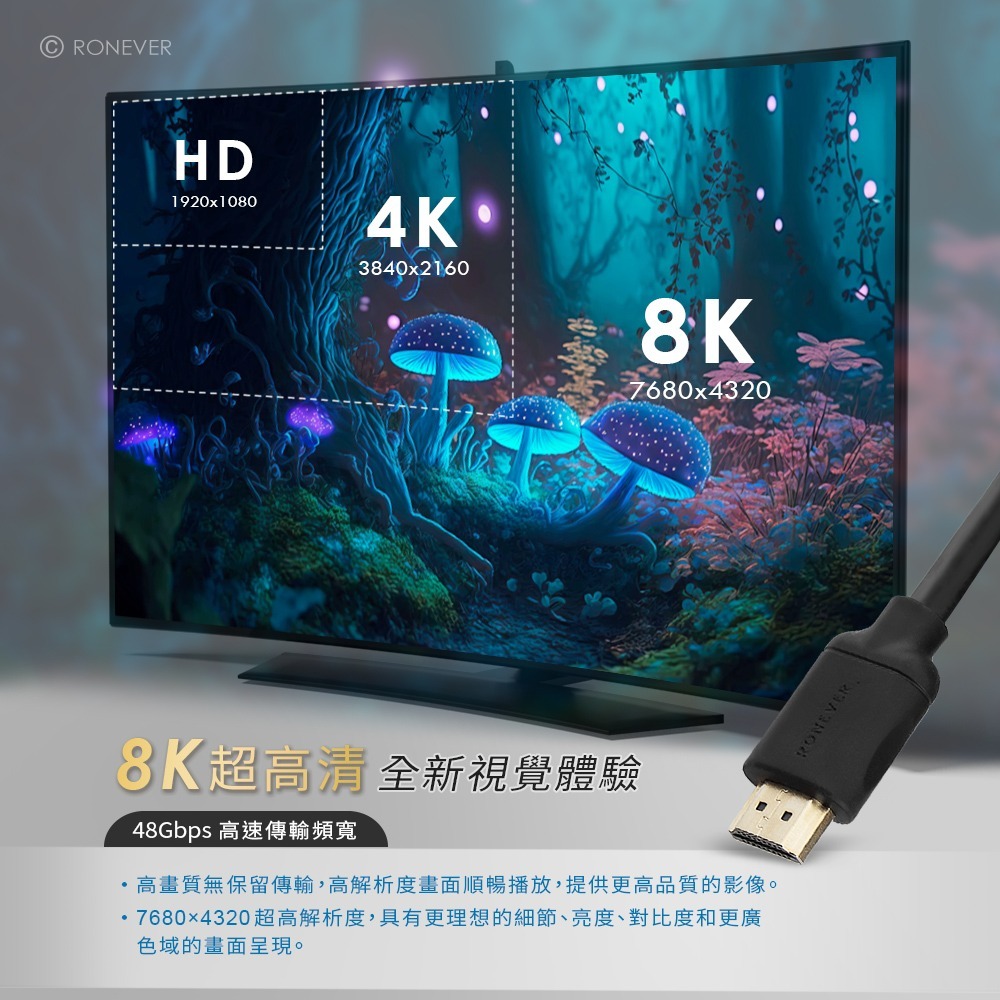 RONEVER VPH-HDMI-3T / HDMI高速影音傳輸線-細節圖3