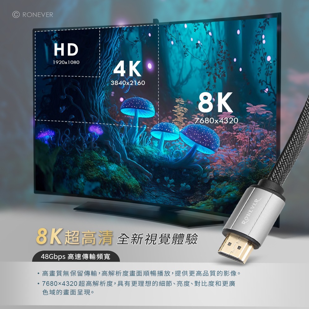 RONEVER VPH-HDMI-4B / HDMI鋁合金傳輸線(2.1)-細節圖3