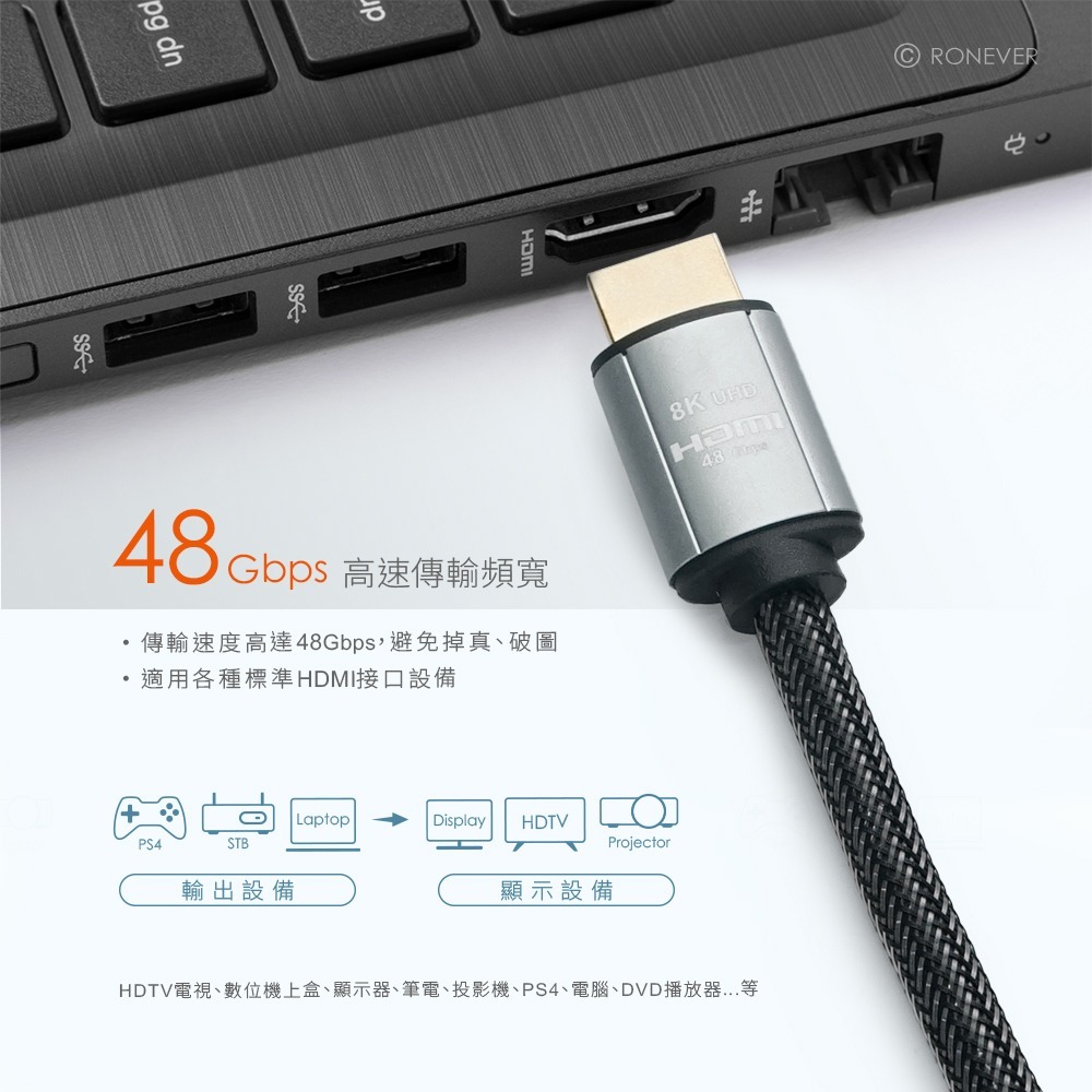 RONEVER VPH-HDMI-4B / HDMI鋁合金傳輸線(2.1)-細節圖6