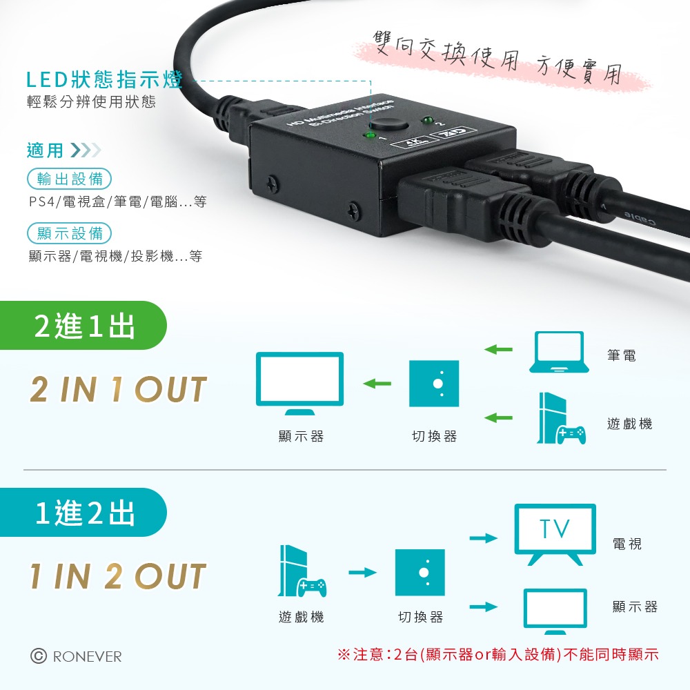 RONEVER VPH-HDMI-SH1 / 高清多媒體介面雙向切換器-細節圖4