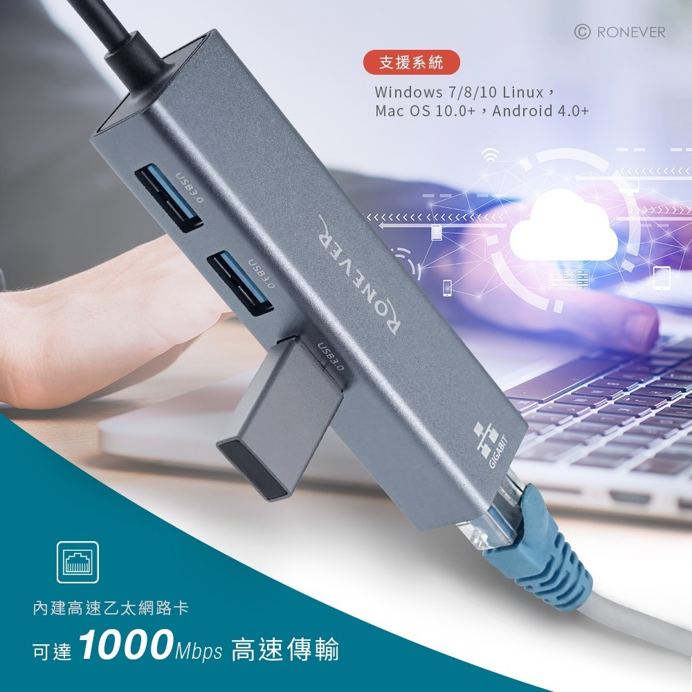 RONEVER PC412 / USB轉RJ45千兆網路集線器-細節圖2