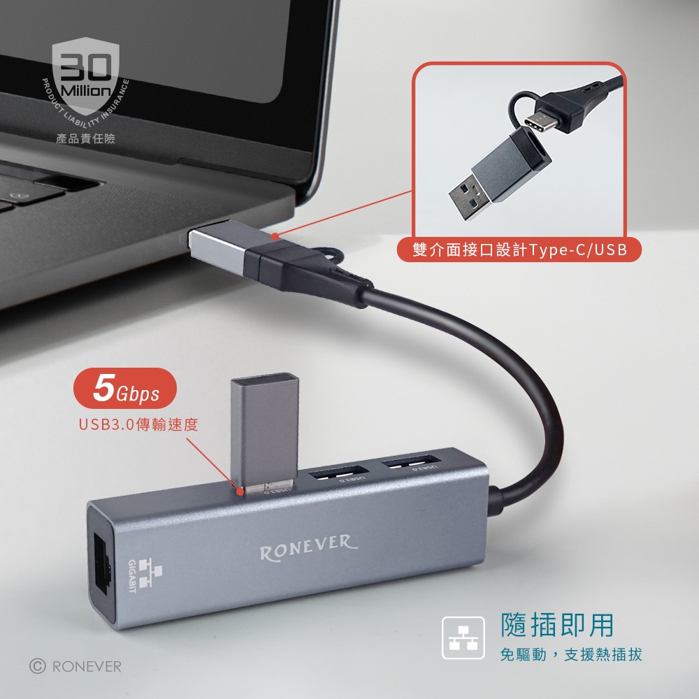 RONEVER PC412 / USB轉RJ45千兆網路集線器-細節圖4