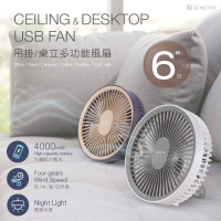 RONEVER PG026 / 吊掛多功能風扇 露營風扇 4000mAh加大電量版
