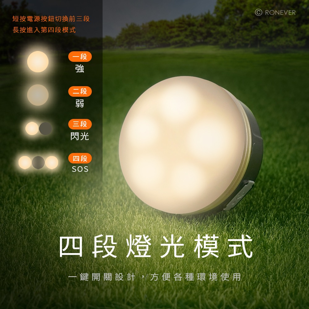 RONEVER PA-5050-2 / 充電式磁吸露營燈-細節圖2