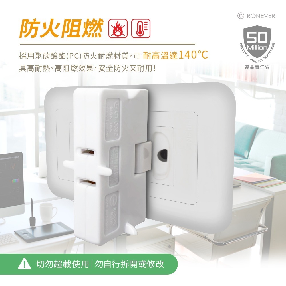 RONEVER ZPR-022 / 轉向三面插-細節圖2