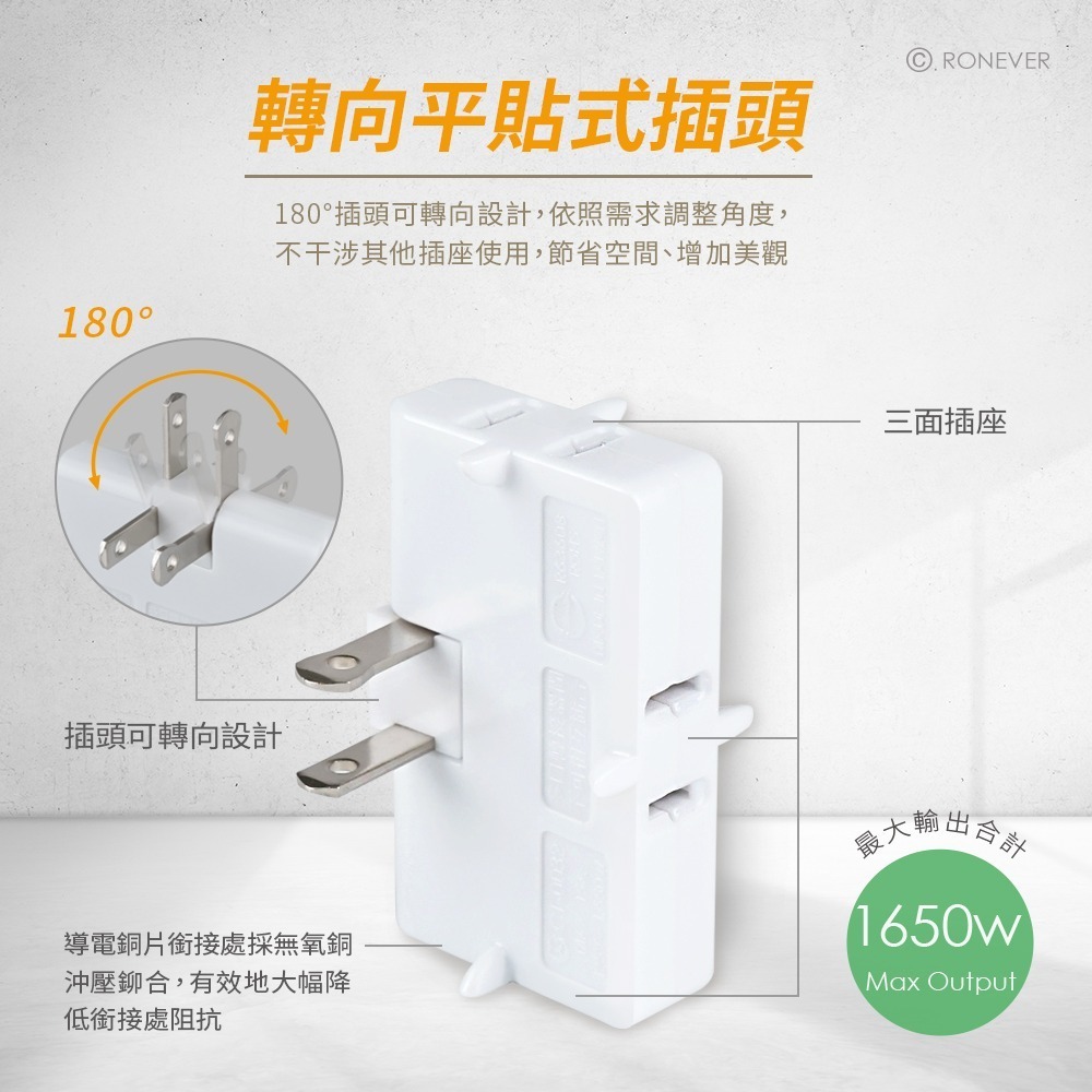 RONEVER ZPR-022 / 轉向三面插-細節圖4
