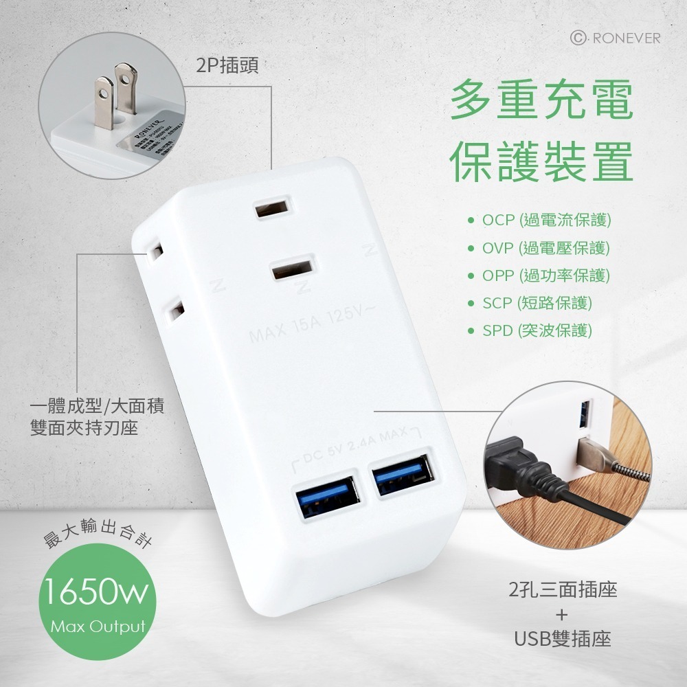 RONEVER ZPR-048 / USB小壁插-細節圖4