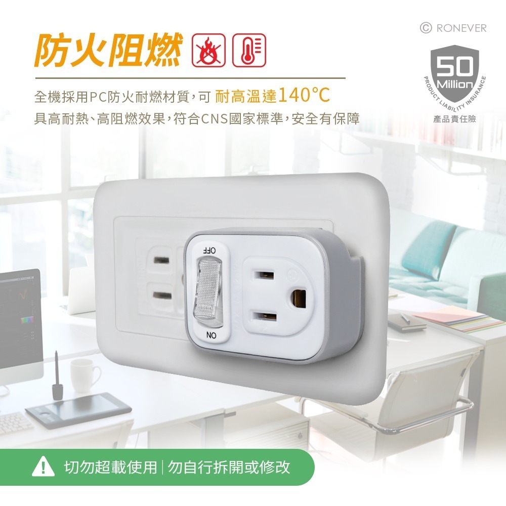 RONEVER ZPR-015 / 1切1座3轉2小壁插-細節圖2