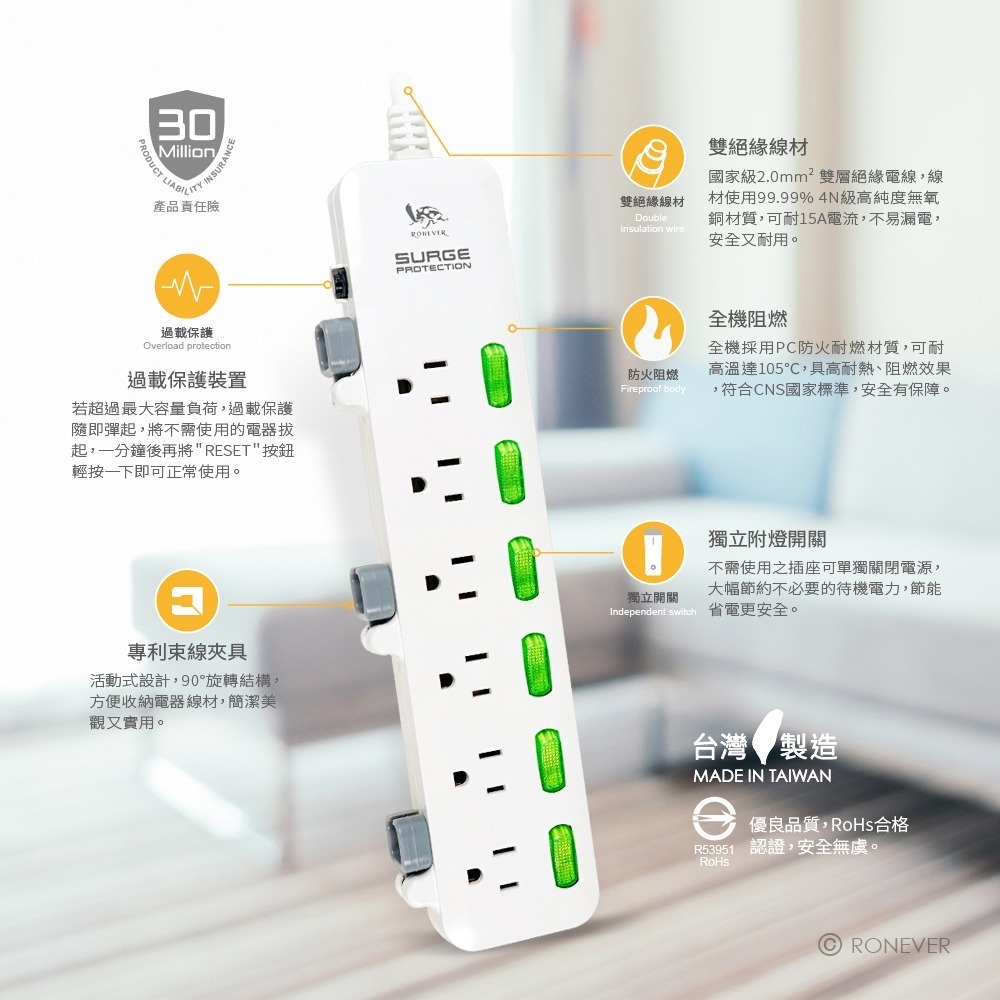 RONEVER ZPR-009-2 / 專利理線延長線6孔6切-9尺-細節圖7