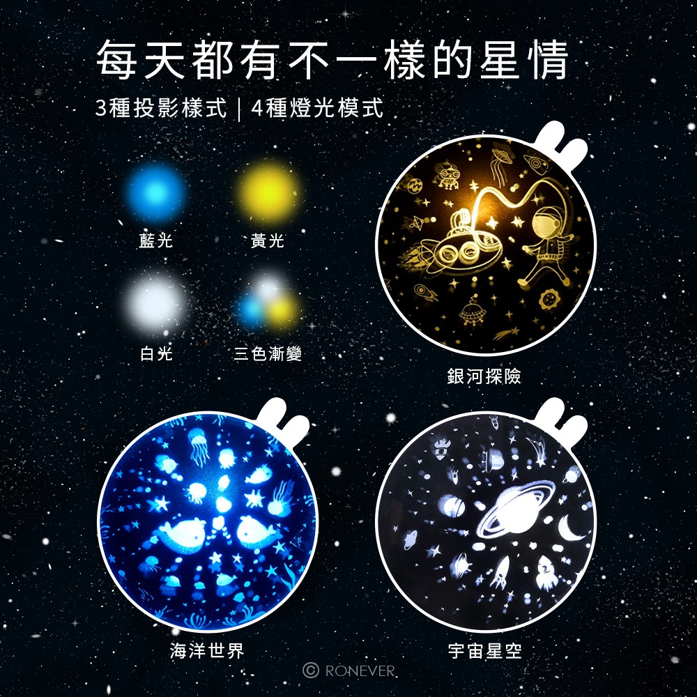 RONEVER PC419 / 兔子星光投影燈-細節圖3