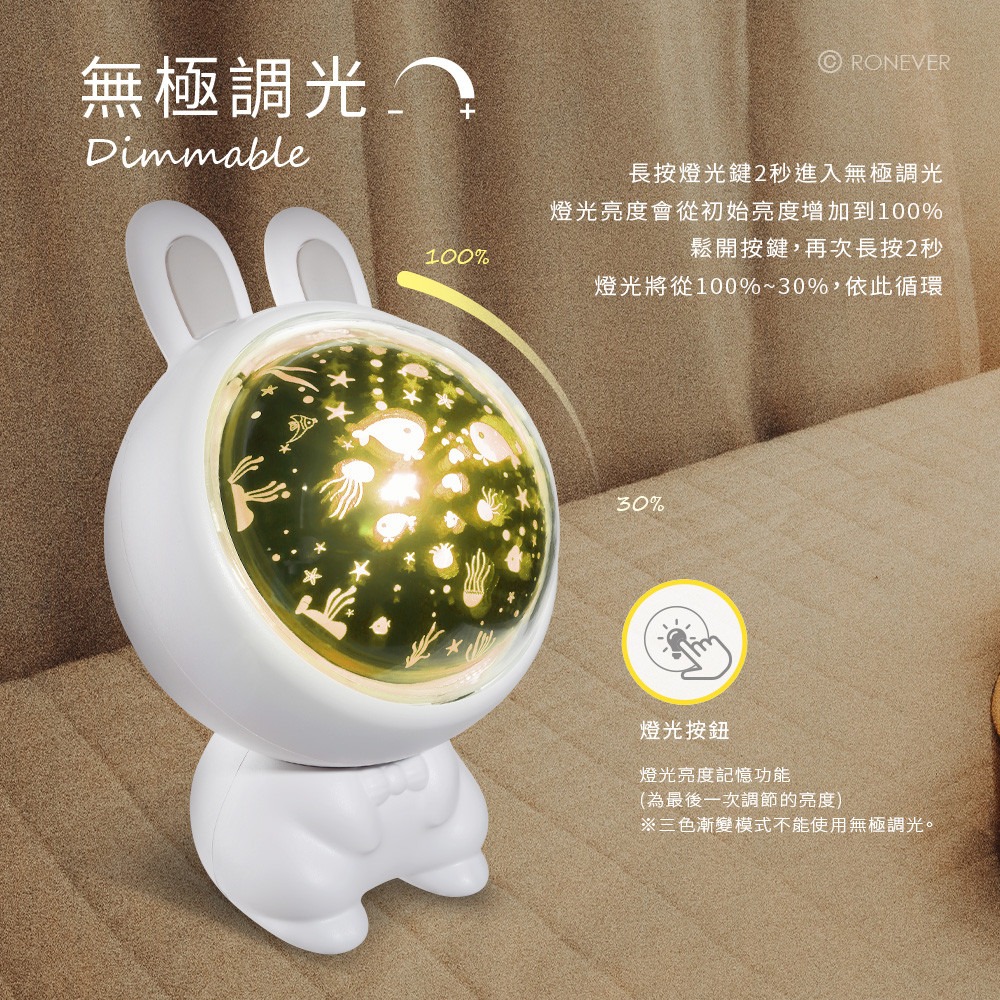 RONEVER PC419 / 兔子星光投影燈-細節圖4